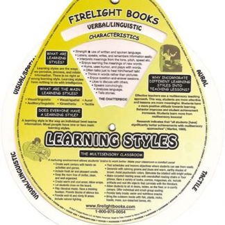 Multisensory Teaching/Learning Styles Wheel