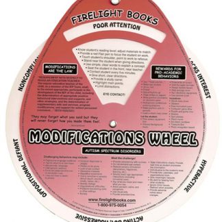 Modification Wheel